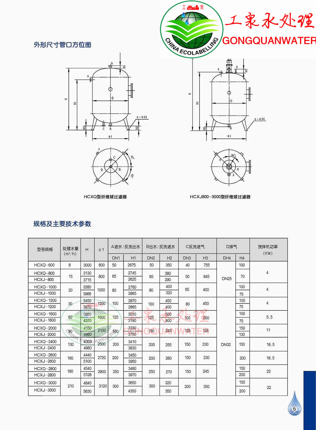 纖維球過濾器產品彩頁